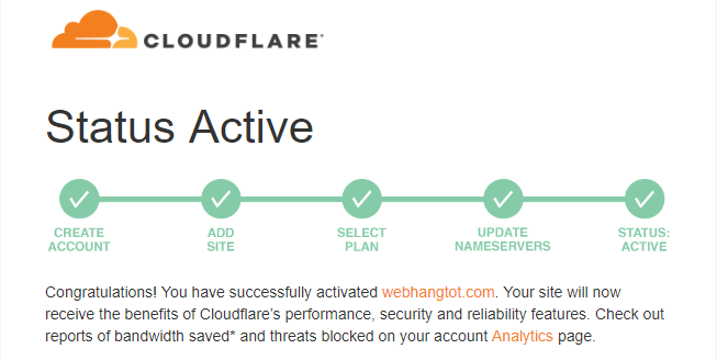 Email thông báo hoàn thành cấu hình DNS trên CloudFlare