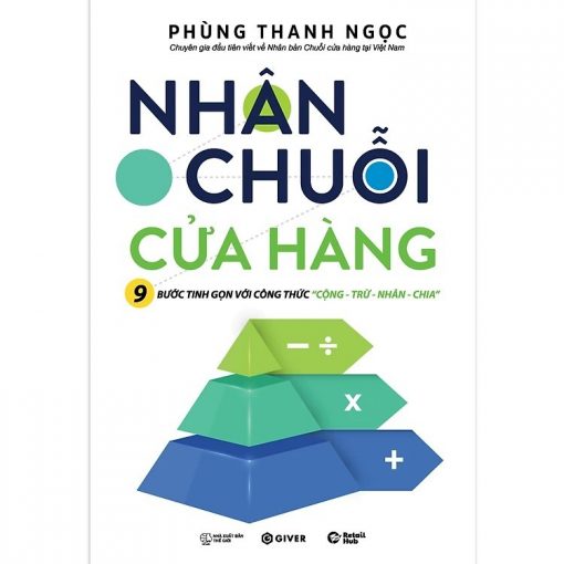 Nhan Chuoi Cua Hang